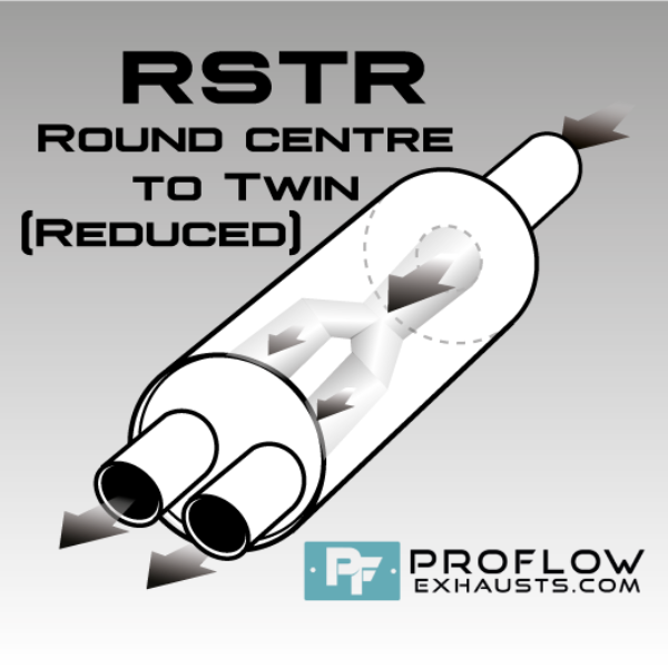 Silencer Round Box (RSTR)-Reduced