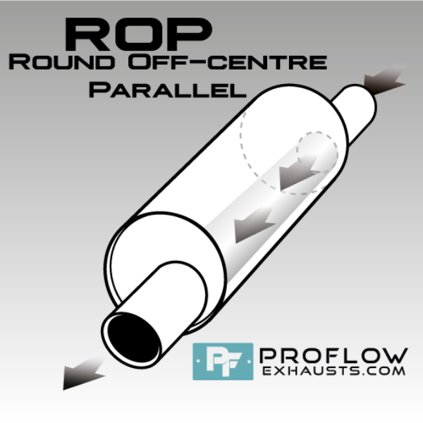 Silencer Round Box (ROP)