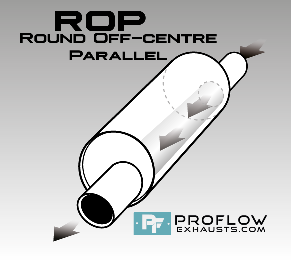 Silencer Round Box (ROP) Silencer Round Box (ROP)