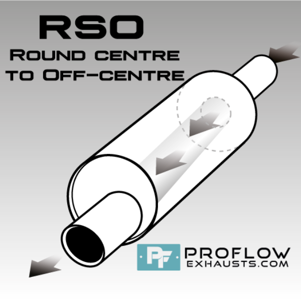 Silencer Round Box (RSO)