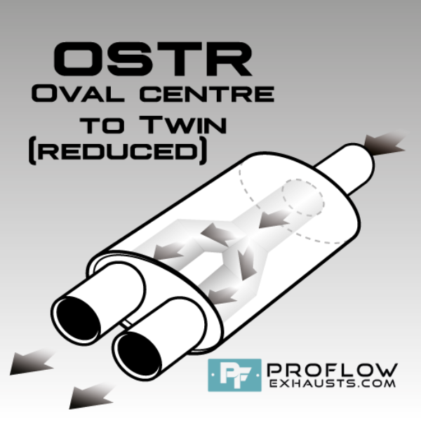 Silencer Oval Box (OTSR)