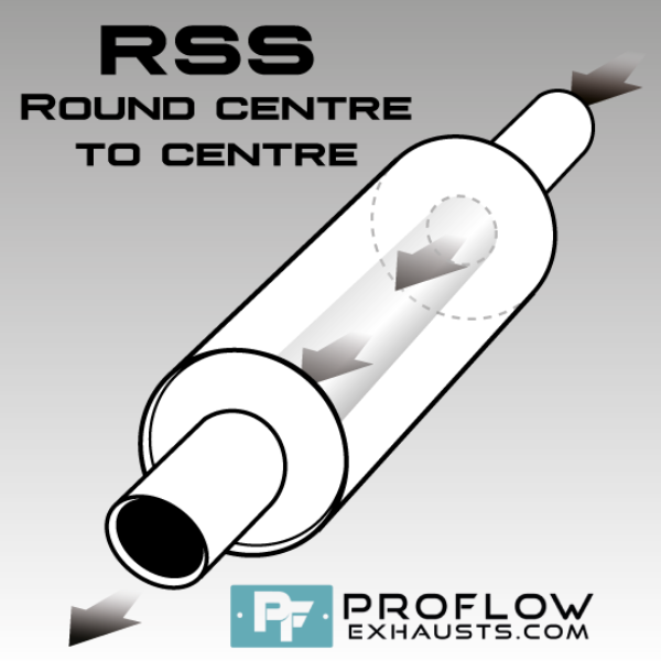 Silencer Round Box (RSS)