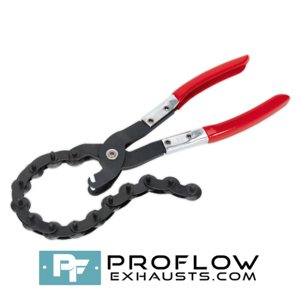 Pipe Cutter Pliers